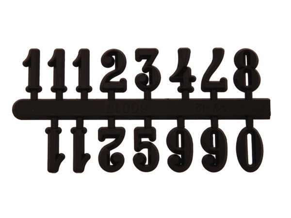 Arabialaiset numerot